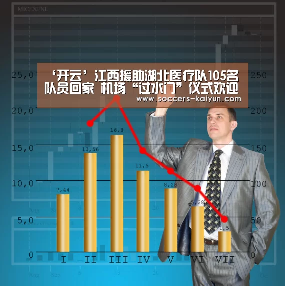 Kaiyun官网入口 - 首页通道